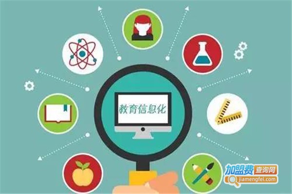 利友教育加盟