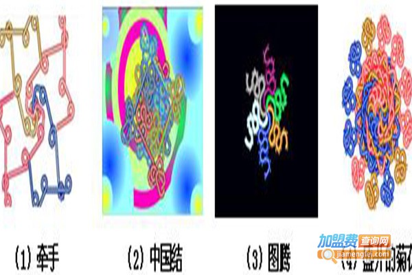 万花筒儿童教育加盟费