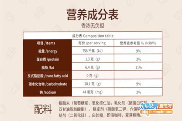 oldtown咖啡加盟门店