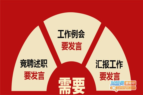 张嘴就来口才培训加盟费