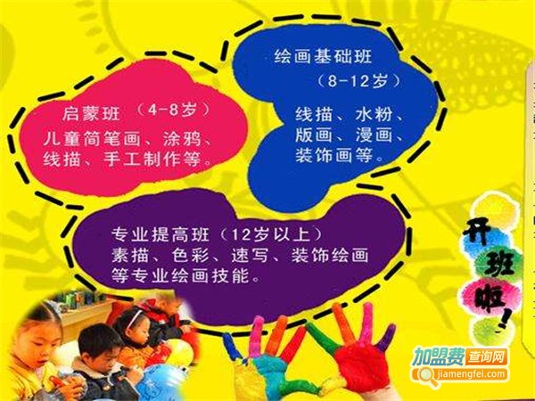 八一则深美术培训加盟费