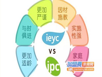 谛沃克教育加盟费