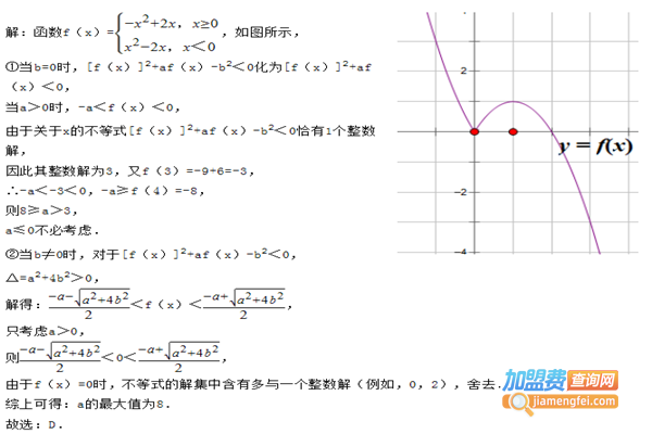 创学派教育中心加盟费