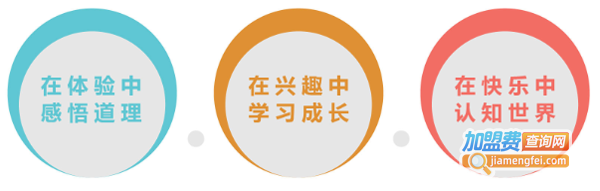 好家教育加盟