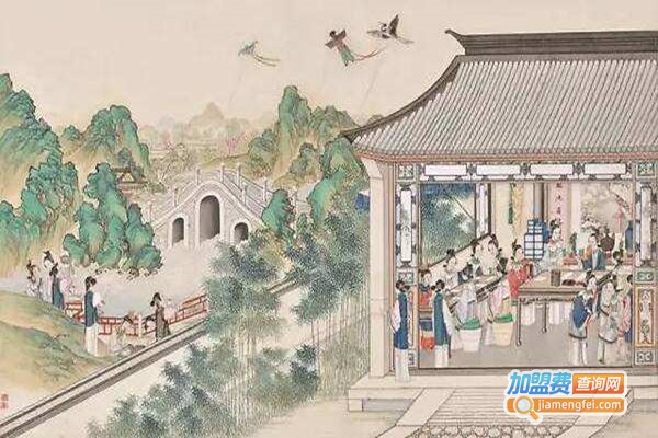 天浩全景画加盟门店