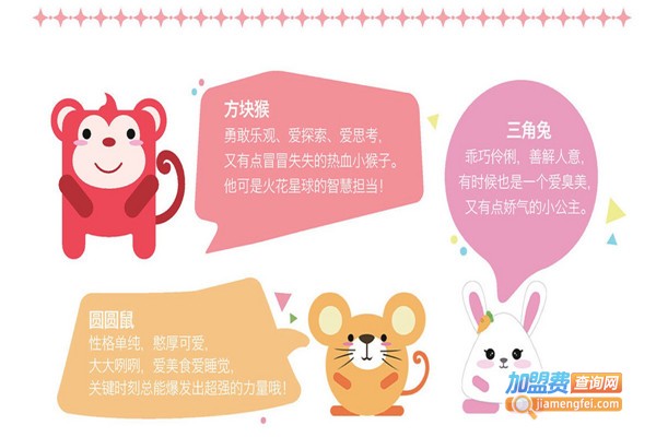 火花思维课堂加盟费