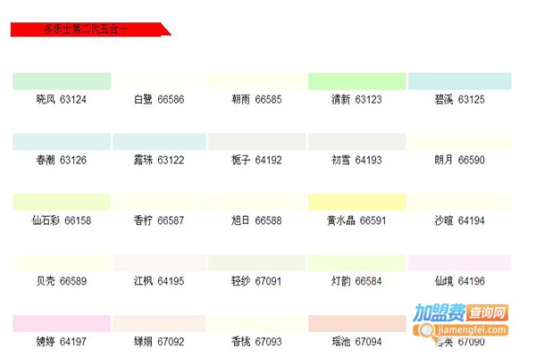 泓大涂料加盟费