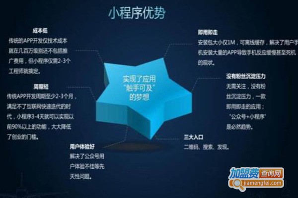 微众云小程序加盟费
