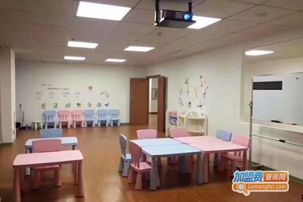 乾球教育加盟门店