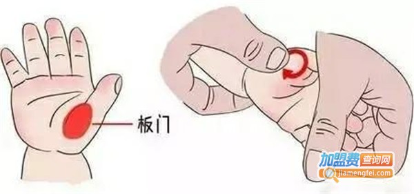 童正堂小儿推拿加盟费