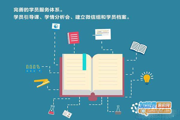 智联少儿英语加盟门店