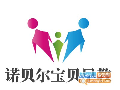 诺贝尔宝贝早教加盟费