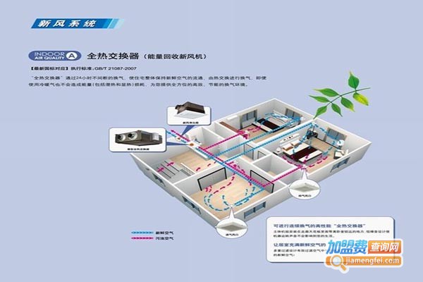 大金新风系统加盟门店