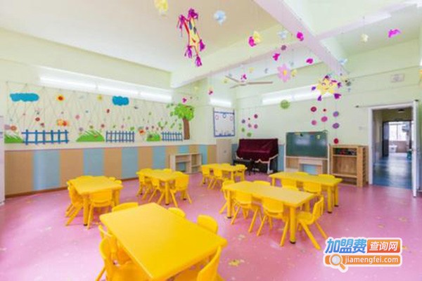 碧水龙庭幼儿园加盟门店