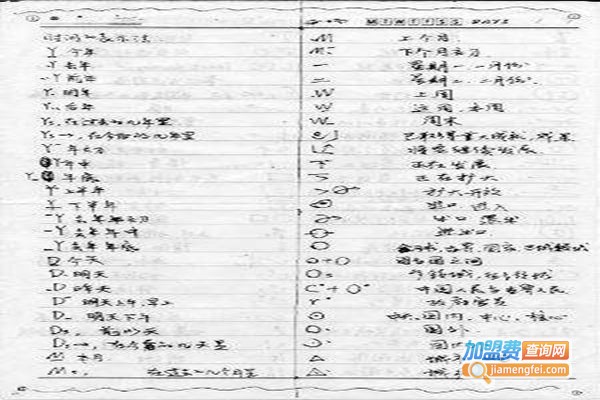 文健速记加盟