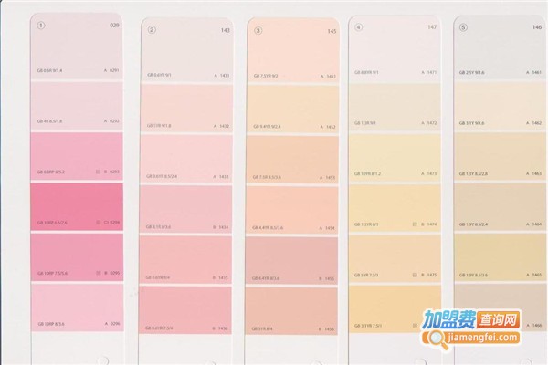 信服涂料加盟费