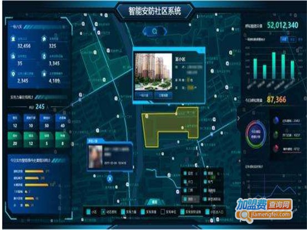 正林智能安防加盟费