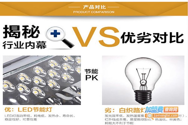 大益太阳能灯加盟费