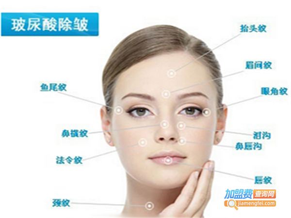 美丽工程化妆品加盟费