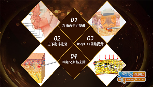 北京艺美美容诊所加盟费