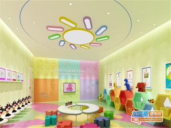 智慧大脑俱乐部加盟门店