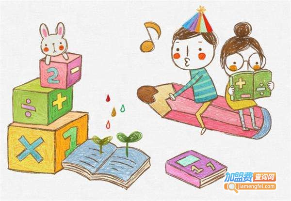 创思堡儿童教育加盟费