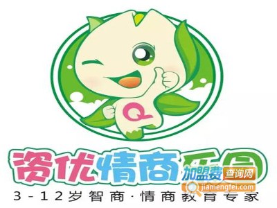 资优乐园加盟电话