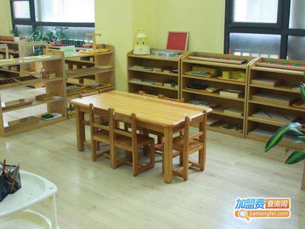 跨世纪幼儿园加盟费