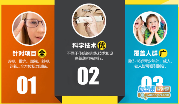 康目视光视力恢复加盟
