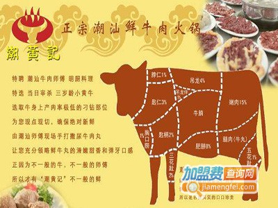 潮黄记潮汕牛肉火锅加盟费