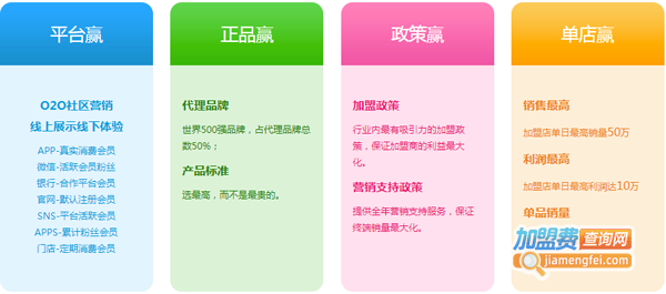 优家宝贝加盟