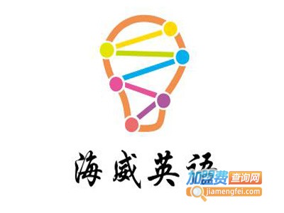 海威英语加盟电话