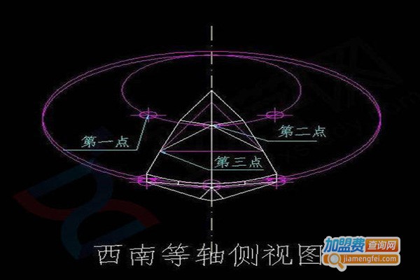 三维CAD教育加盟门店