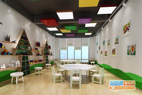 春城幼儿园加盟门店