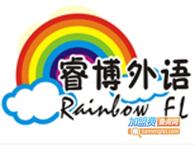 睿博英语加盟电话