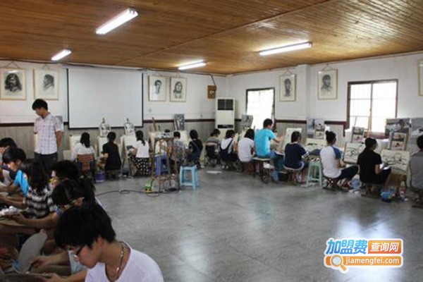 转折点画室加盟门店