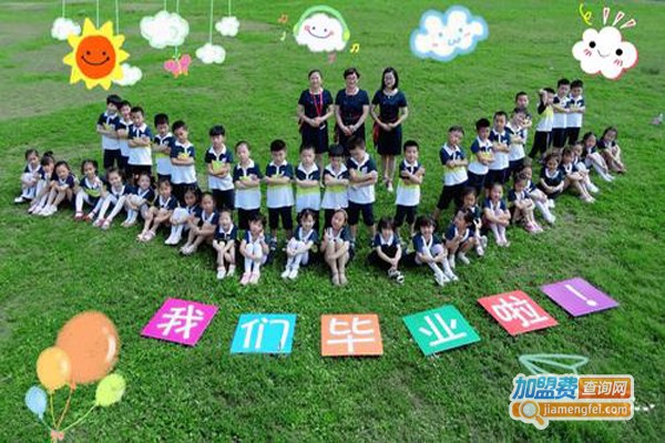 新思维幼儿园加盟费
