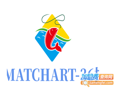 36MATCHART-36抹茶加盟电话