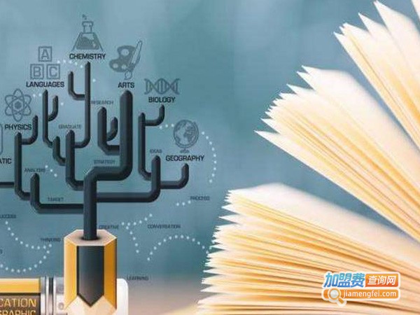 优培英语加盟费
