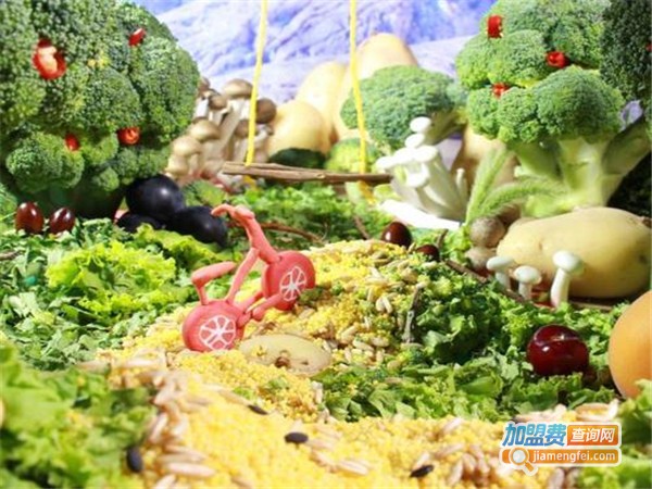 燕娃动画城少儿立体美术加盟门店