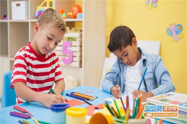 幼童全能全脑开发加盟费
