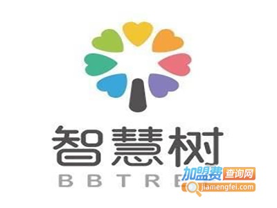 智慧园教育加盟费