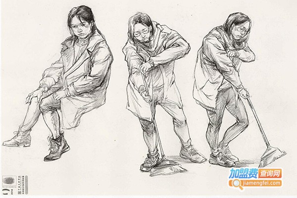 简画室加盟费