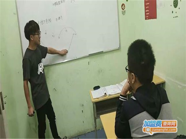 学乐思教育