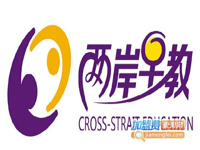 智享两岸早教加盟费