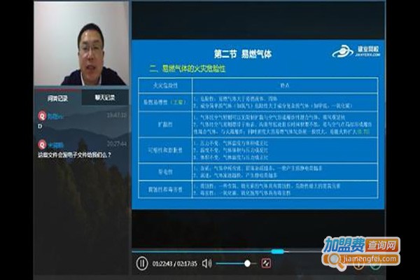 建业网校加盟费