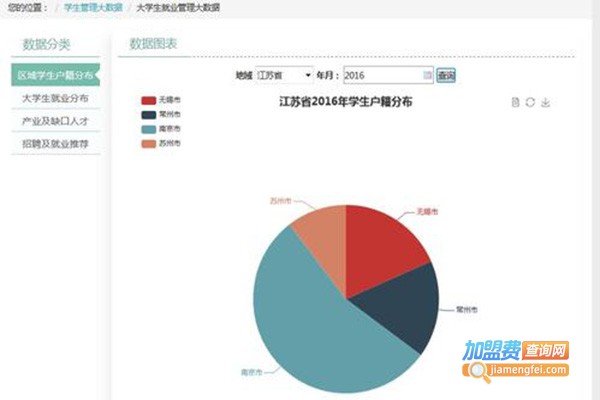玛蒲儿多远智慧教育中心加盟门店