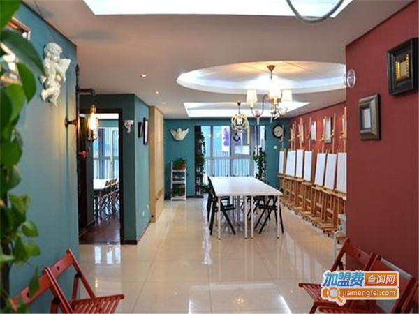 晟罗马儿童美院加盟门店