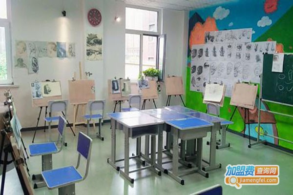 佰思特教育加盟门店