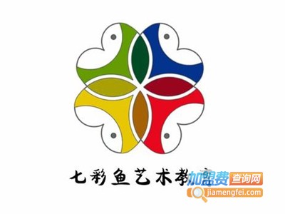 七彩鱼少儿美术加盟费